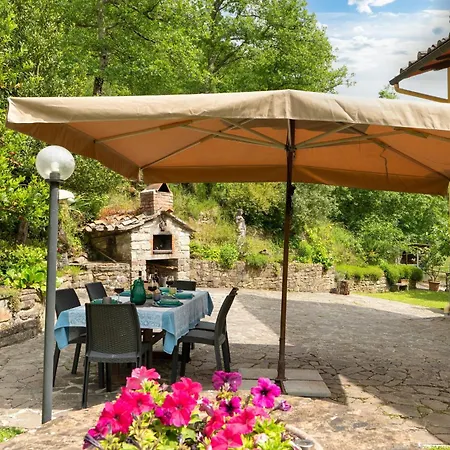 La Fornace Εξοχικό σπίτι *